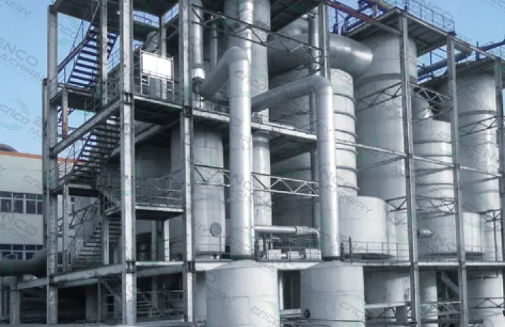 China ENCO Food processing equipment manufacturer China ENCO Food processing equipment manufacturer